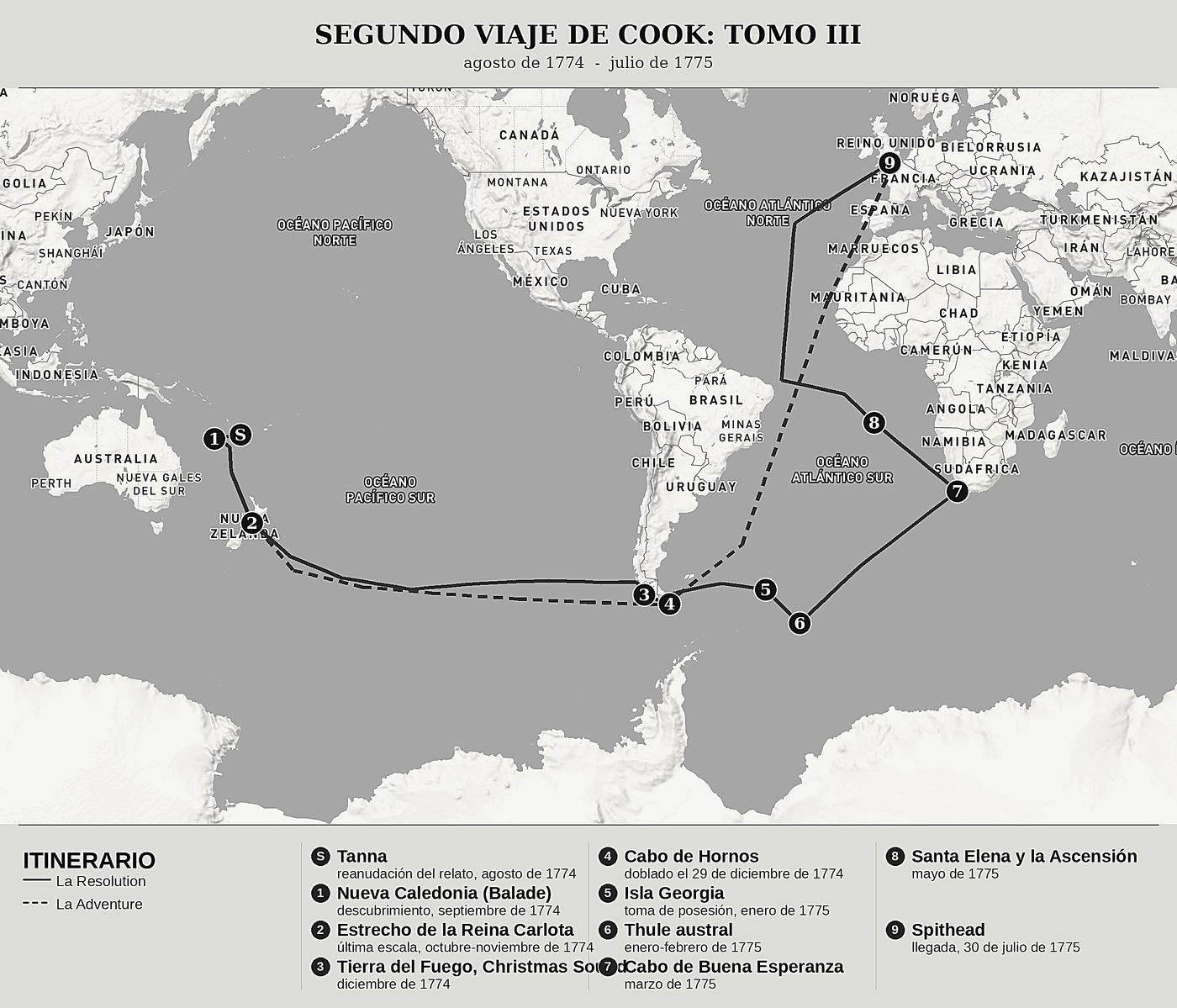 Mapa general de Cook hacia el Polo Sur, Tomo III: Nueva Caledonia, Georgia del Sur y el regreso a Inglaterra de James Cook, norte arriba: agosto de 1774  -  julio de 1775.