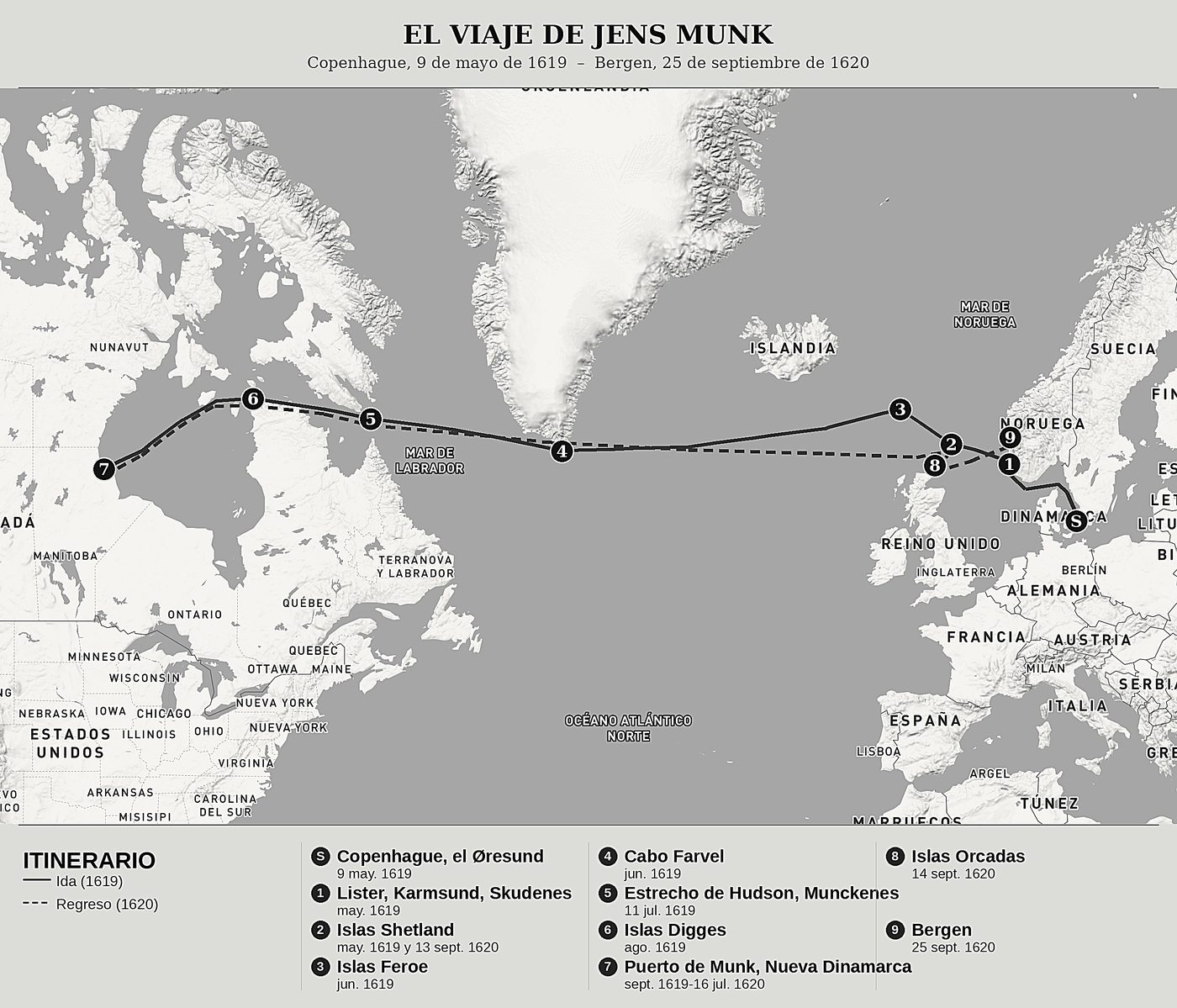 Mapa general de Navegación septentrional de Jens Munk, norte arriba: copenhague, 9 de mayo de 1619  –  bergen, 25 de septiembre de 1620.