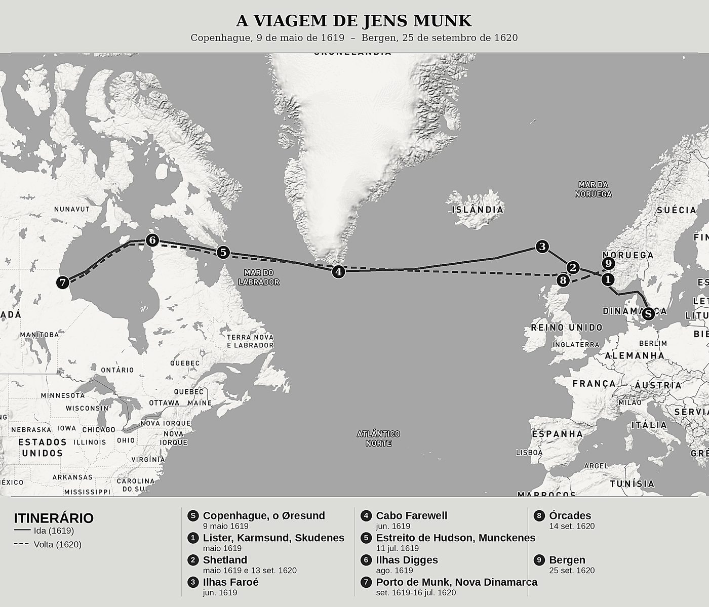 Mapa geral de Navegação Setentrional de Jens Munk, norte em cima: copenhague, 9 de maio de 1619  –  bergen, 25 de setembro de 1620.