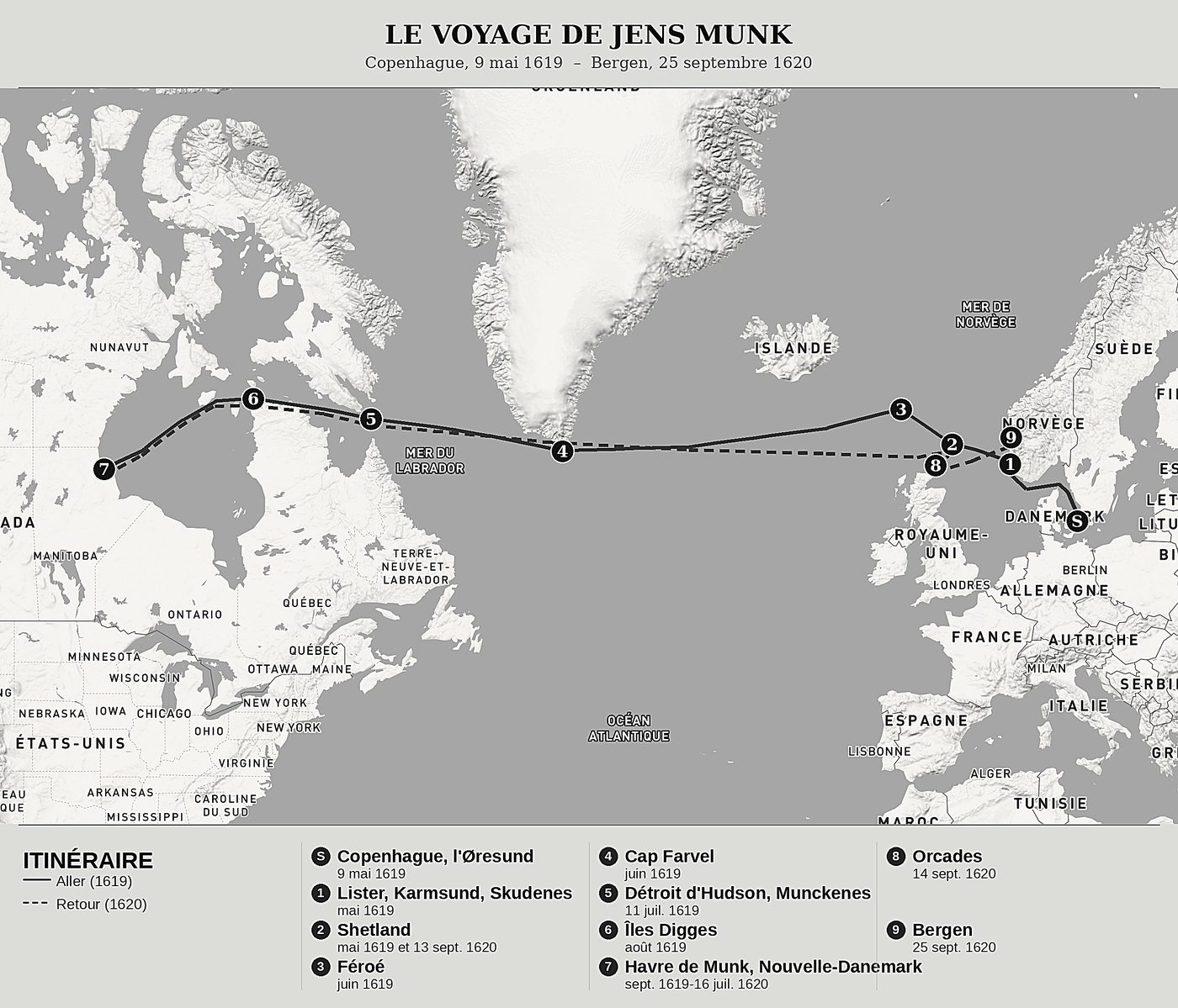 Carte d'ensemble de Navigation septentrionale de Jens Munk, nord en haut : copenhague, 9 mai 1619  –  bergen, 25 septembre 1620.