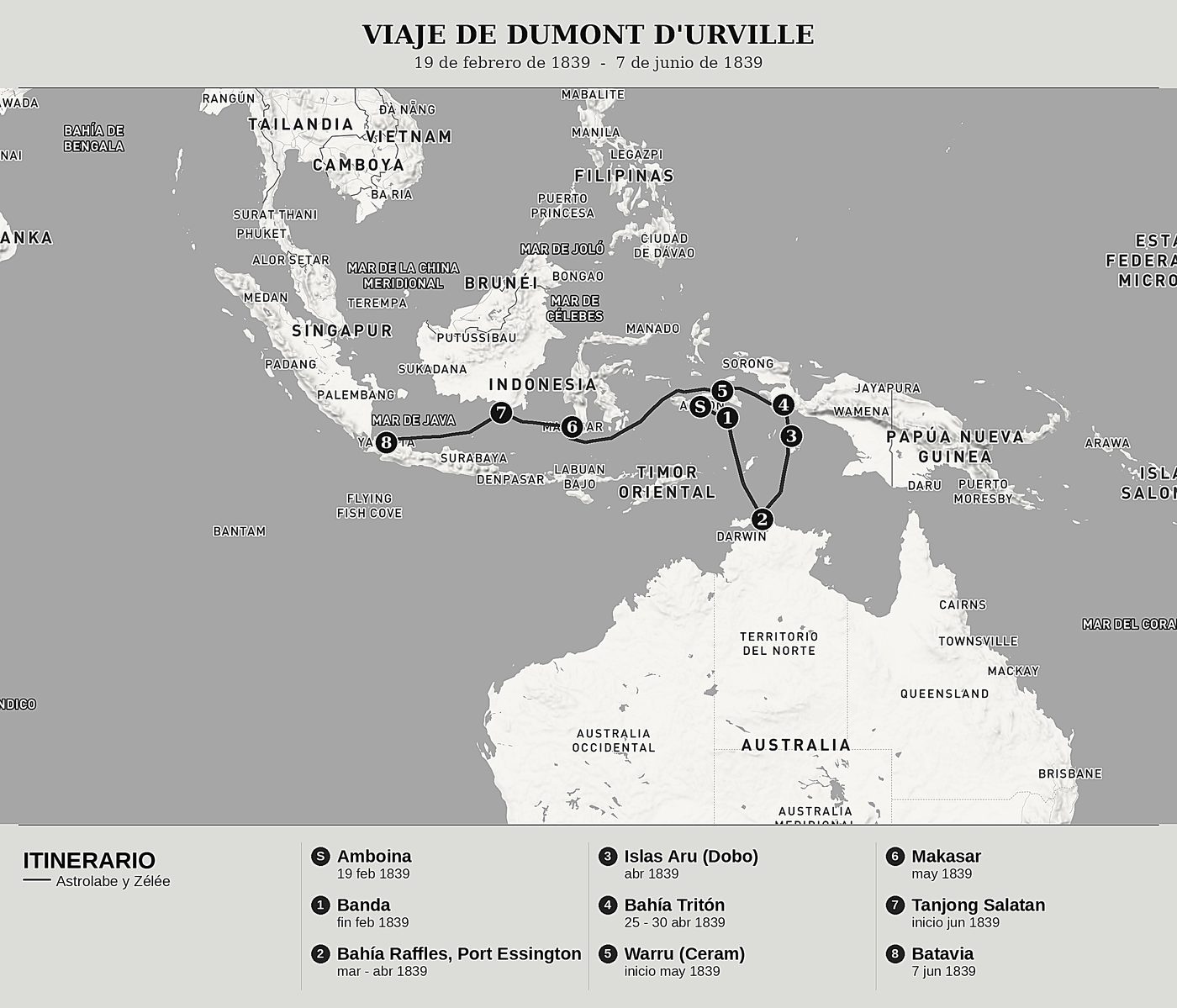 Mapa general de Viaje al Polo Sur y a Oceanía, Tomo VI: Banda, Port Essington, Nueva Guinea y Makasar de Jules Dumont d'Urville, norte arriba: 19 de febrero de 1839  -  7 de junio de 1839.