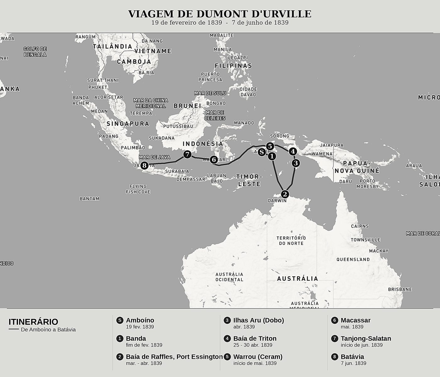 Mapa geral de Viagem ao Polo Sul e à Oceânia, Tomo VI: Banda, Port Essington, a Nova Guiné e Macassar de Jules Dumont d'Urville, norte em cima: 19 de fevereiro de 1839  -  7 de junho de 1839.