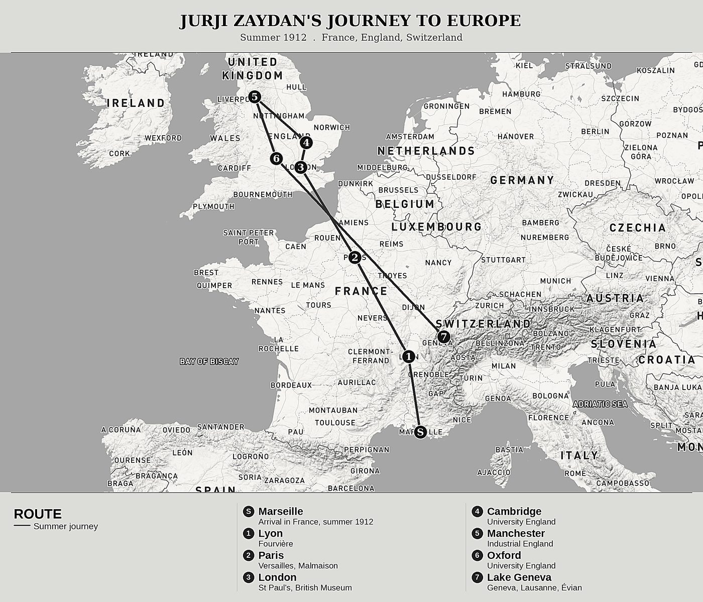 Overview map of Journey to Europe by Jurji Zaydan, north at top: summer 1912 . france, england, switzerland.