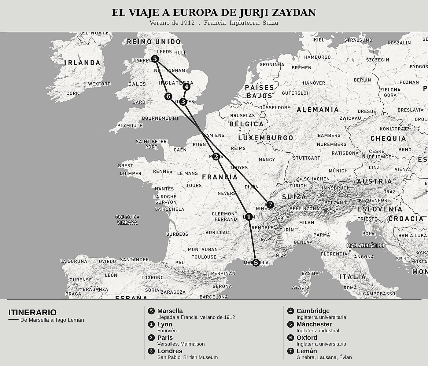 Mapa general de Viaje a Europa de Jurji Zaydan, norte arriba: verano de 1912  .  francia, inglaterra, suiza.