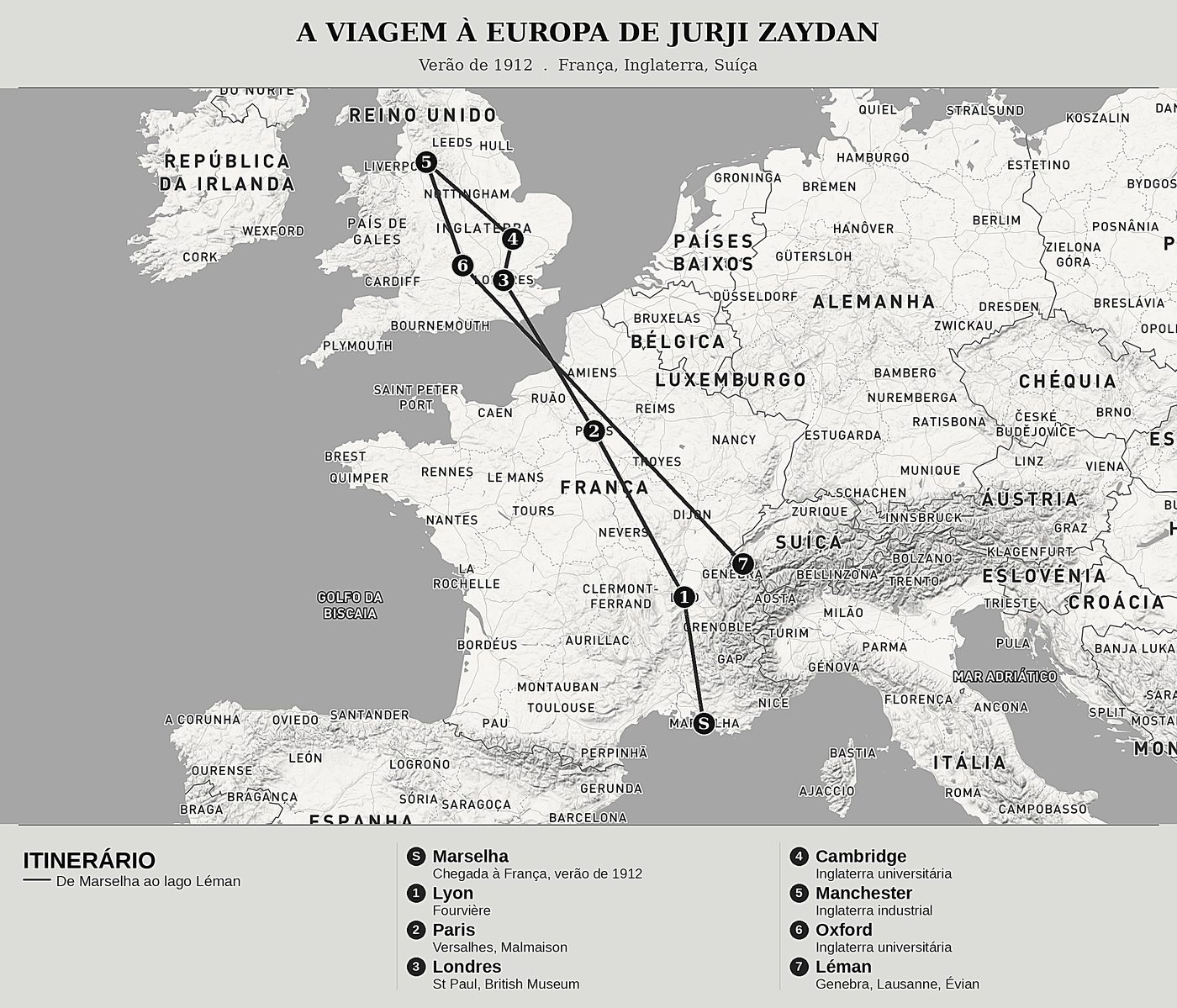Mapa geral de Viagem à Europa de Jurji Zaydan, norte em cima: verão de 1912  .  frança, inglaterra, suíça.