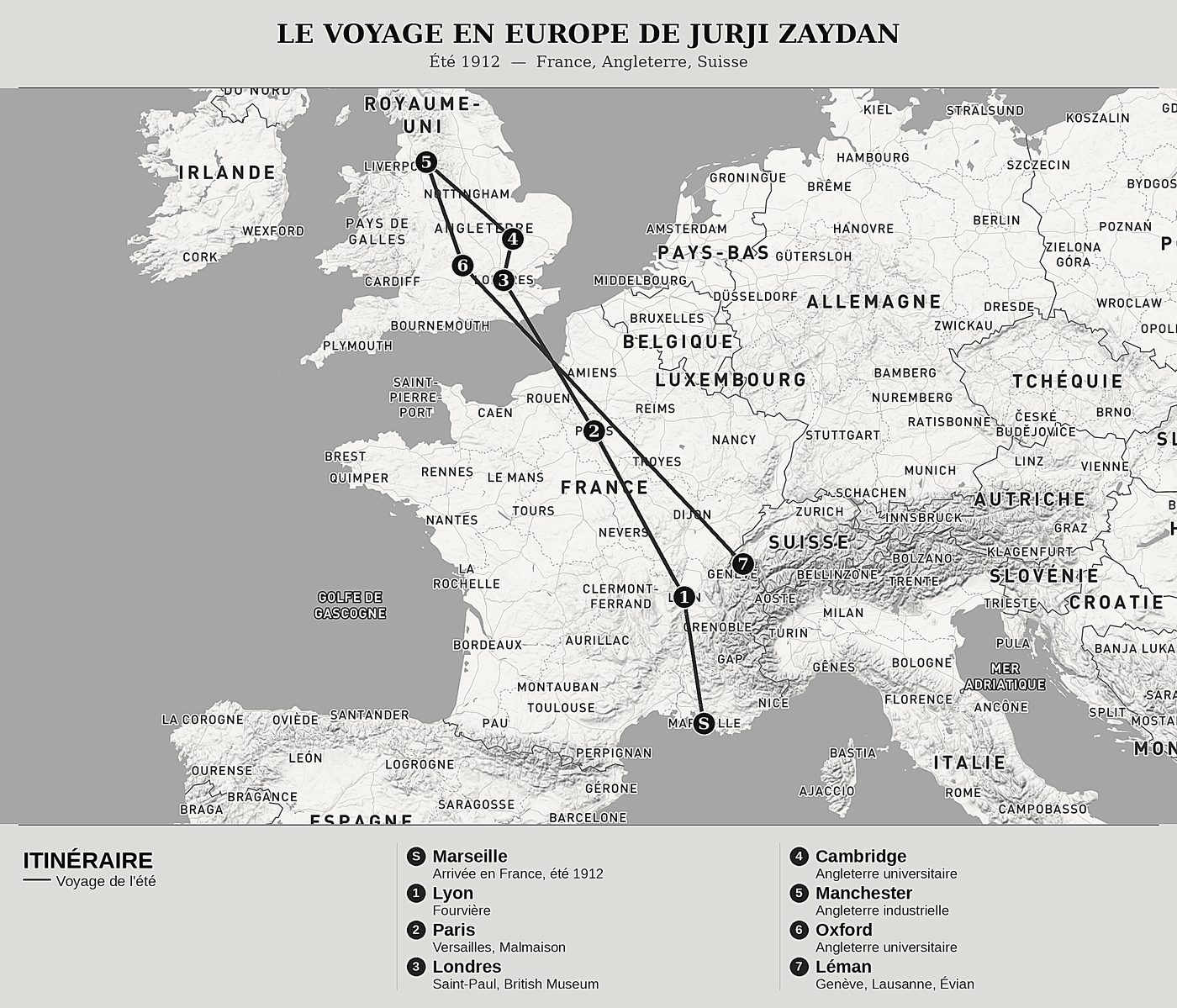 Carte d'ensemble de Voyage en Europe de Jurji Zaydan, nord en haut : été 1912 — france, angleterre, suisse.