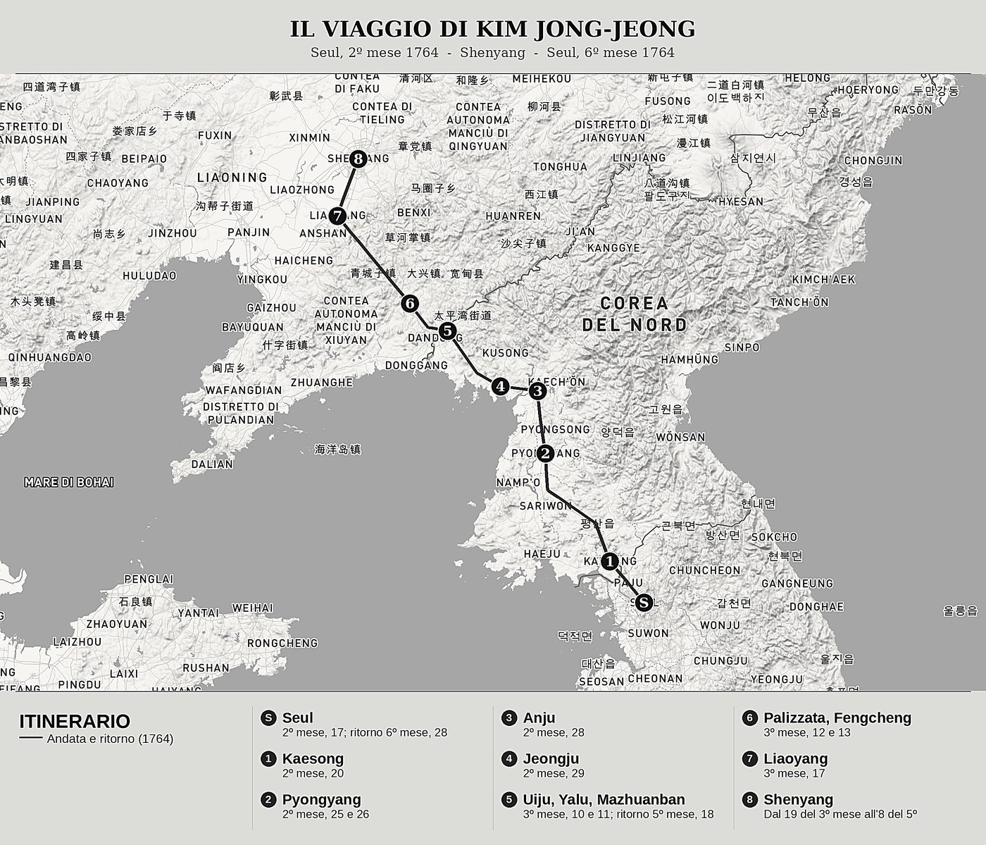Mappa d'insieme di Diario di Mukden di Kim Jong-jeong (1722-1787), nord in alto: seul, 2º mese 1764  -  shenyang  -  seul, 6º mese 1764.