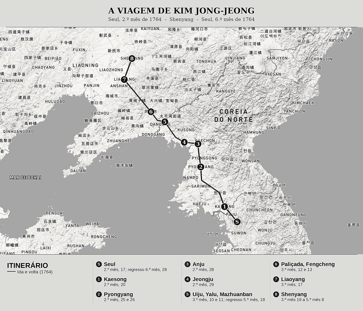 Mapa geral de Diário de Mukden de Kim Jong-jeong (1722-1787), norte em cima: seul, 2.º mês de 1764  -  shenyang  -  seul, 6.º mês de 1764.