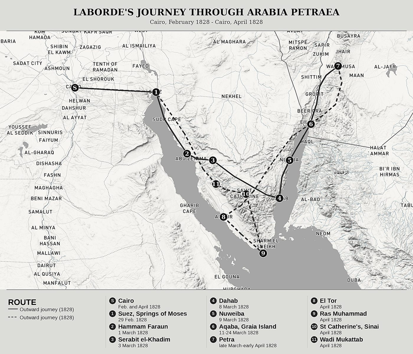 Overview map of Journey through Arabia Petraea by Léon de Laborde, north at top: cairo, february 1828 - cairo, april 1828.