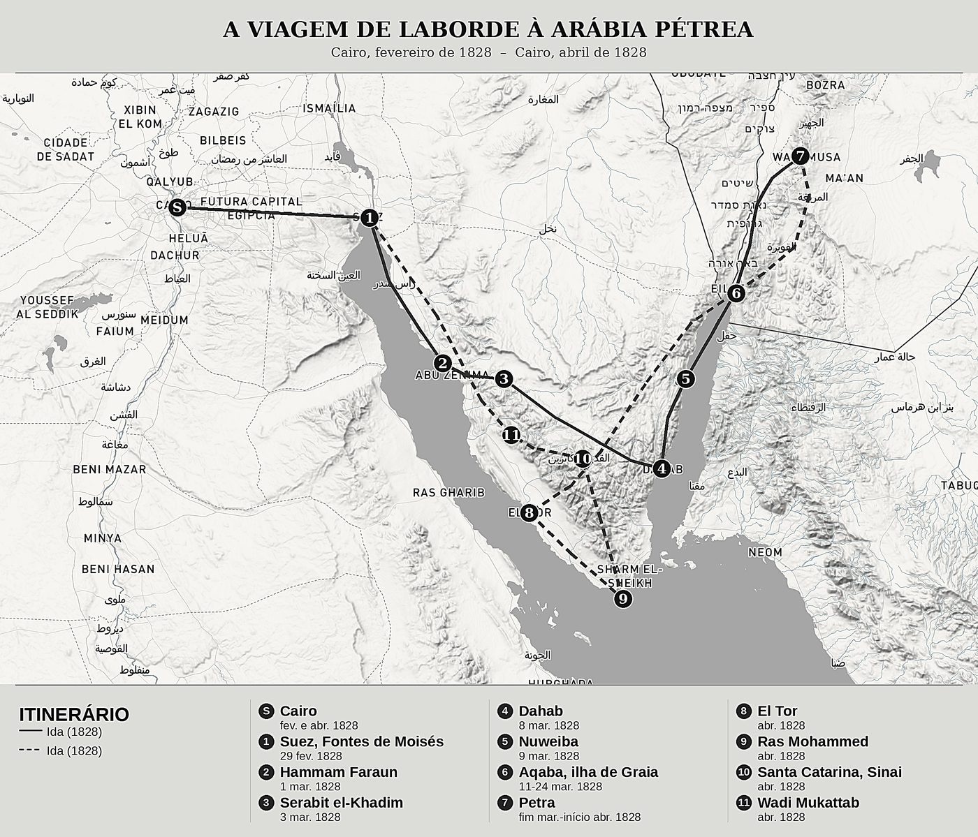 Mapa geral de Viagem à Arábia Pétrea de Léon de Laborde, norte em cima: cairo, fevereiro de 1828  –  cairo, abril de 1828.