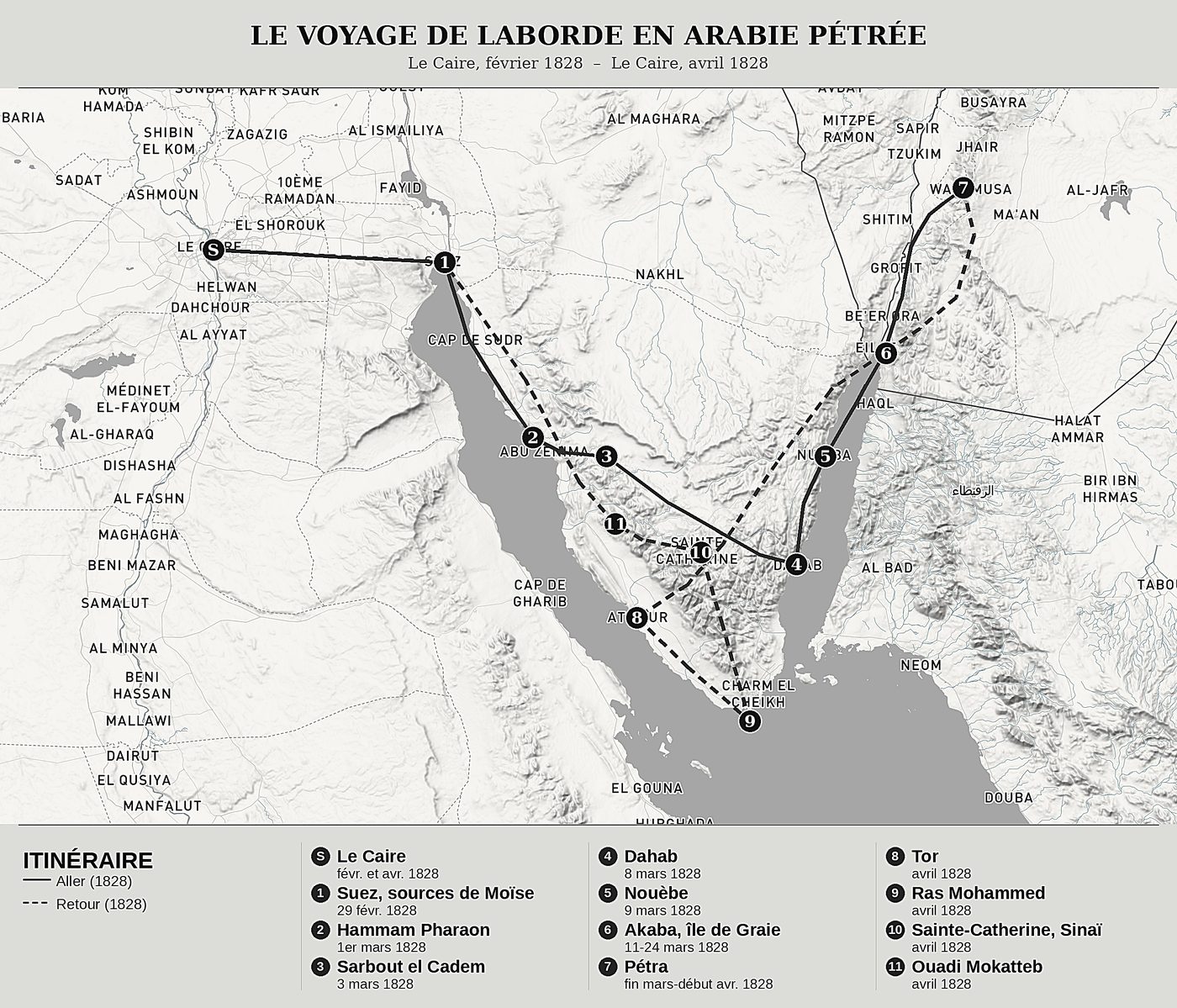 Carte d'ensemble de Voyage de l'Arabie Pétrée de Léon de Laborde, nord en haut : le caire, février 1828  –  le caire, avril 1828.