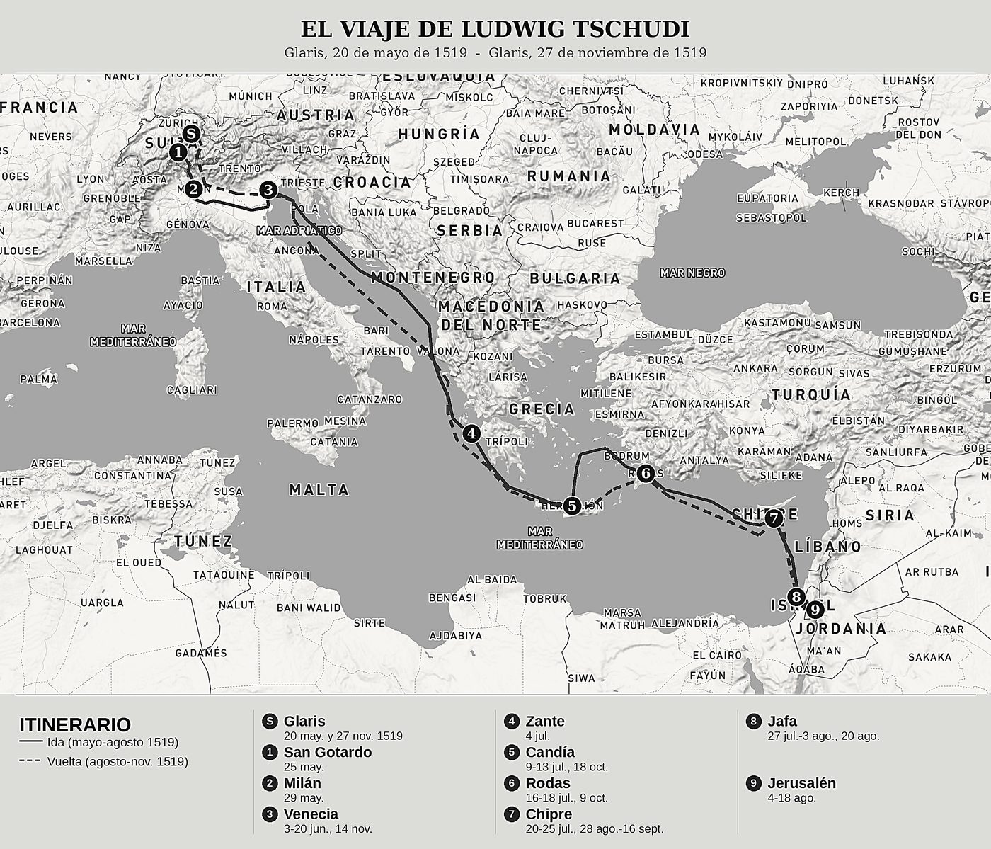 Mapa general de Viaje y peregrinación al Santo Sepulcro de Ludwig Tschudi, norte arriba: glaris, 20 de mayo de 1519  -  glaris, 27 de noviembre de 1519.