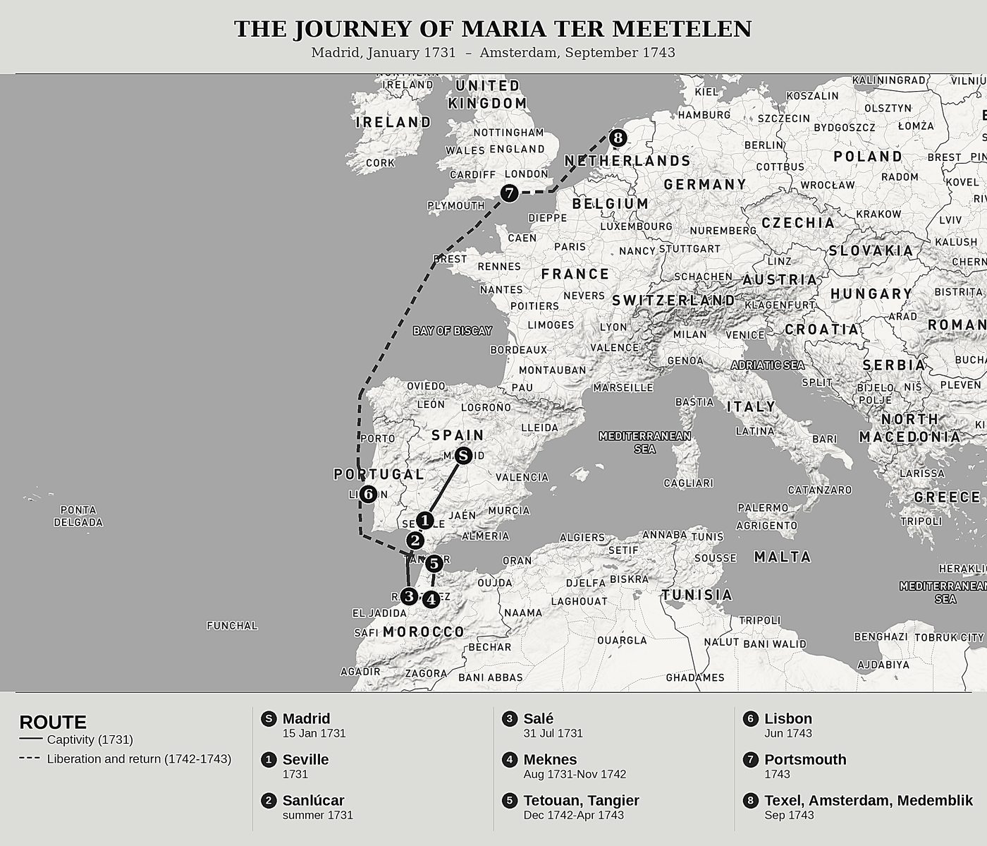 Overview map of Wonderful and Remarkable Adventures of a Twelve-Year Slavery by Maria ter Meetelen, north at top: madrid, january 1731  –  amsterdam, september 1743.