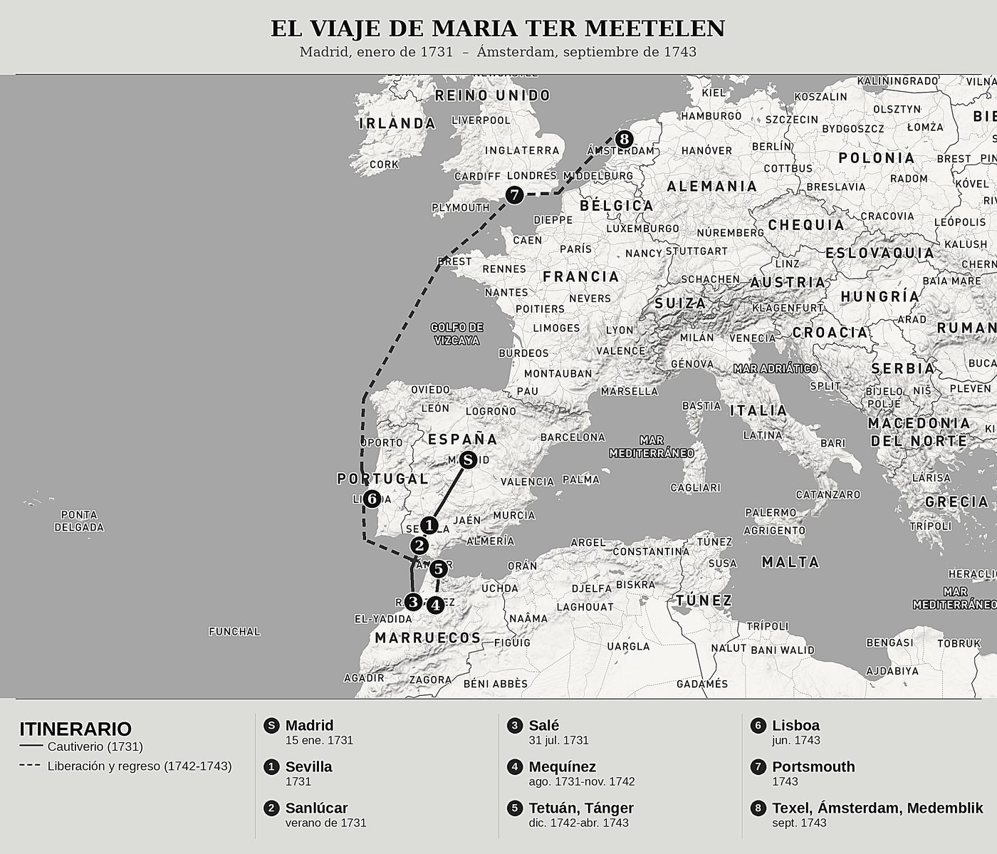 Mapa general de Aventuras maravillosas y notables de una esclavitud de doce años de Maria ter Meetelen, norte arriba: madrid, enero de 1731  –  ámsterdam, septiembre de 1743.