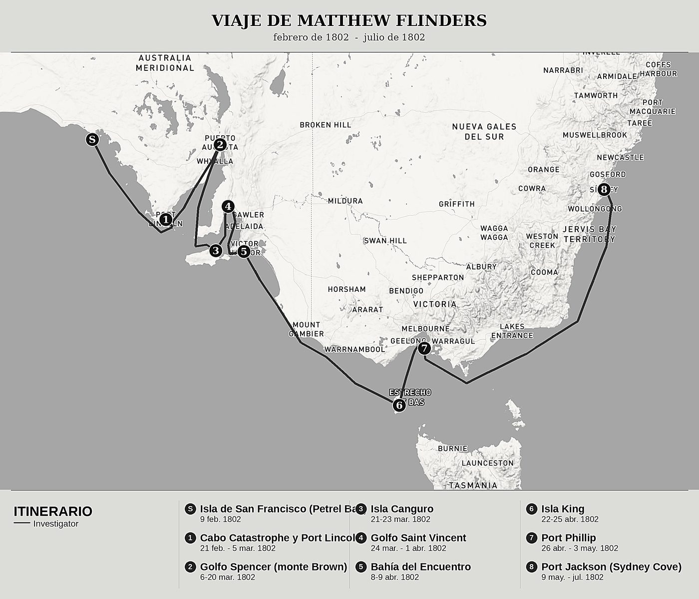 Mapa general de Viaje a la Tierra Austral, Tomo II: Port Lincoln, los dos golfos, la isla Canguro y Port Jackson de Matthew Flinders, norte arriba: febrero de 1802  -  julio de 1802.