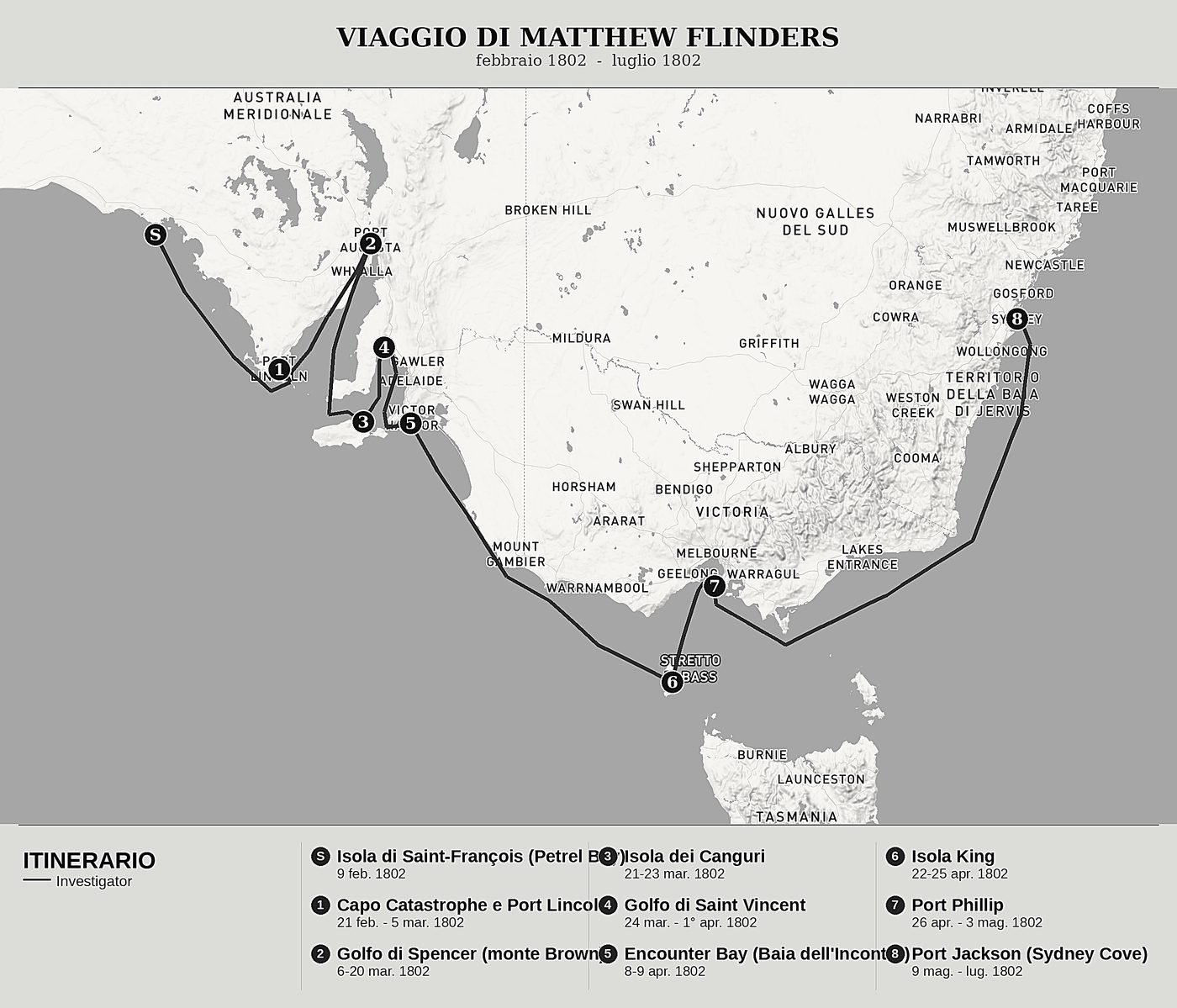 Mappa d'insieme di Viaggio alla Terra Australe, Tomo II: Port Lincoln, i due golfi, l'isola dei Canguri e Port Jackson di Matthew Flinders, nord in alto: febbraio 1802  -  luglio 1802.