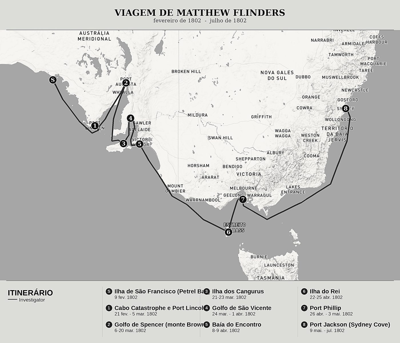 Mapa geral de Viagem à Terra Austral, Tomo II: Port Lincoln, os dois golfos, a ilha dos Cangurus e Port Jackson de Matthew Flinders, norte em cima: fevereiro de 1802  -  julho de 1802.