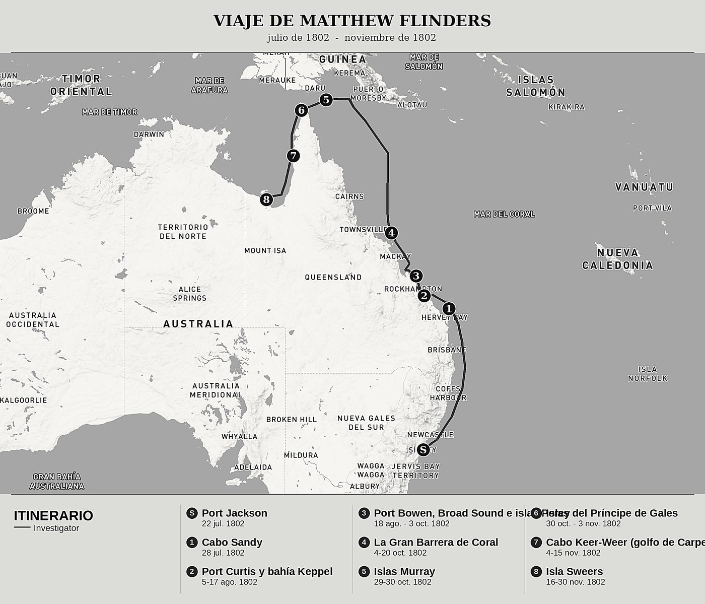 Mapa general de Viaje a Terra Australis, Tomo III: De Port Jackson al golfo de Carpentaria por la Gran Barrera de Coral y el estrecho de Torres de Matthew Flinders, norte arriba: julio de 1802  -  noviembre de 1802.