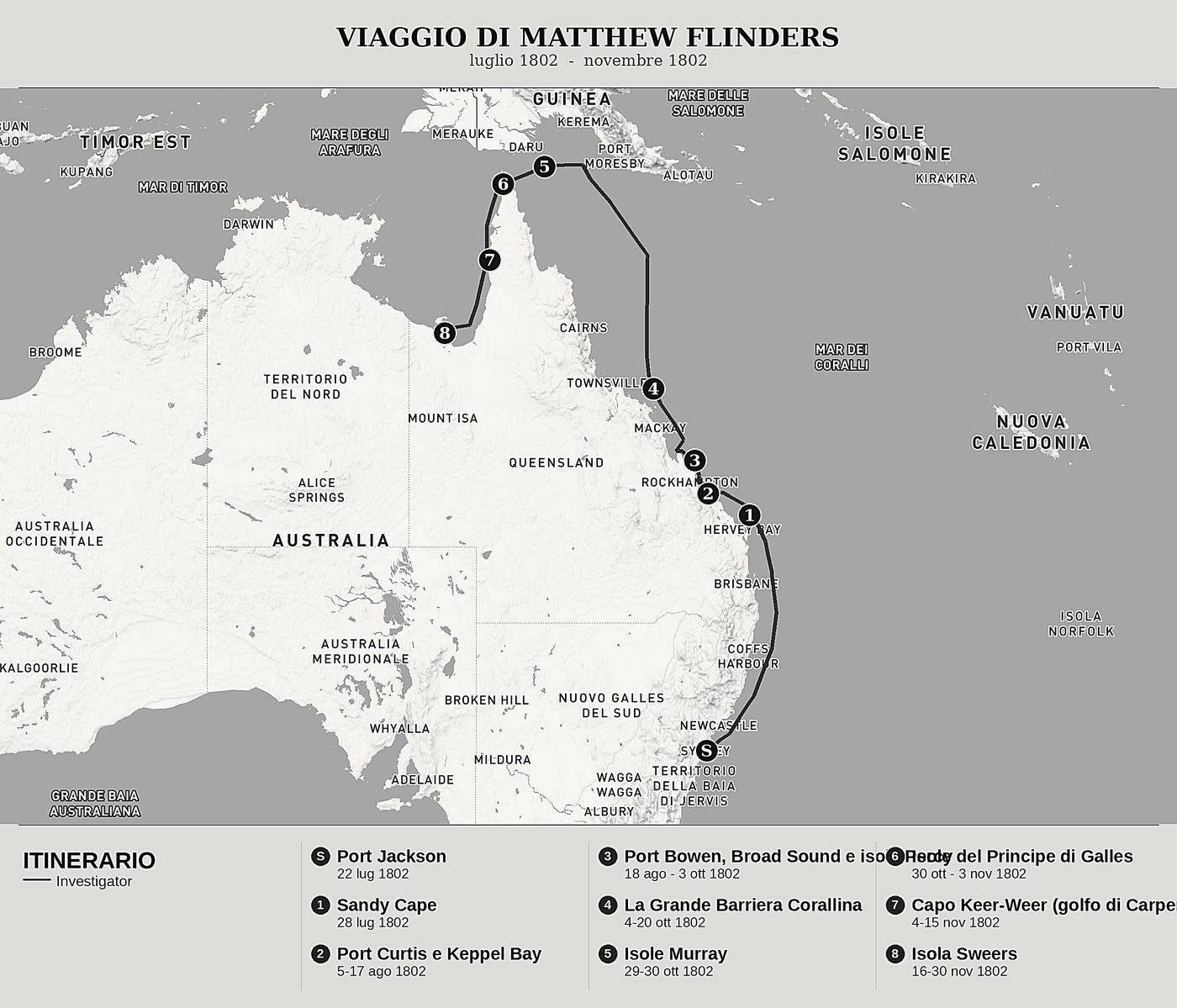 Mappa d'insieme di Viaggio a Terra Australis, Tomo III: Da Port Jackson al golfo di Carpentaria attraverso la Grande Barriera Corallina e lo stretto di Torres di Matthew Flinders, nord in alto: luglio 1802  -  novembre 1802.