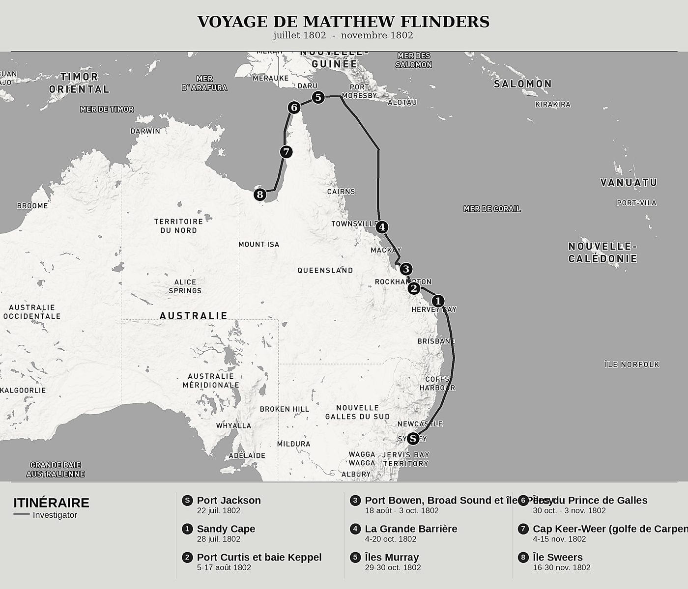 Carte d'ensemble de Voyage à la Terre australe, Tome III : De Port Jackson au golfe de Carpentarie par la Grande Barrière et le détroit de Torres de Matthew Flinders, nord en haut : juillet 1802  -  novembre 1802.