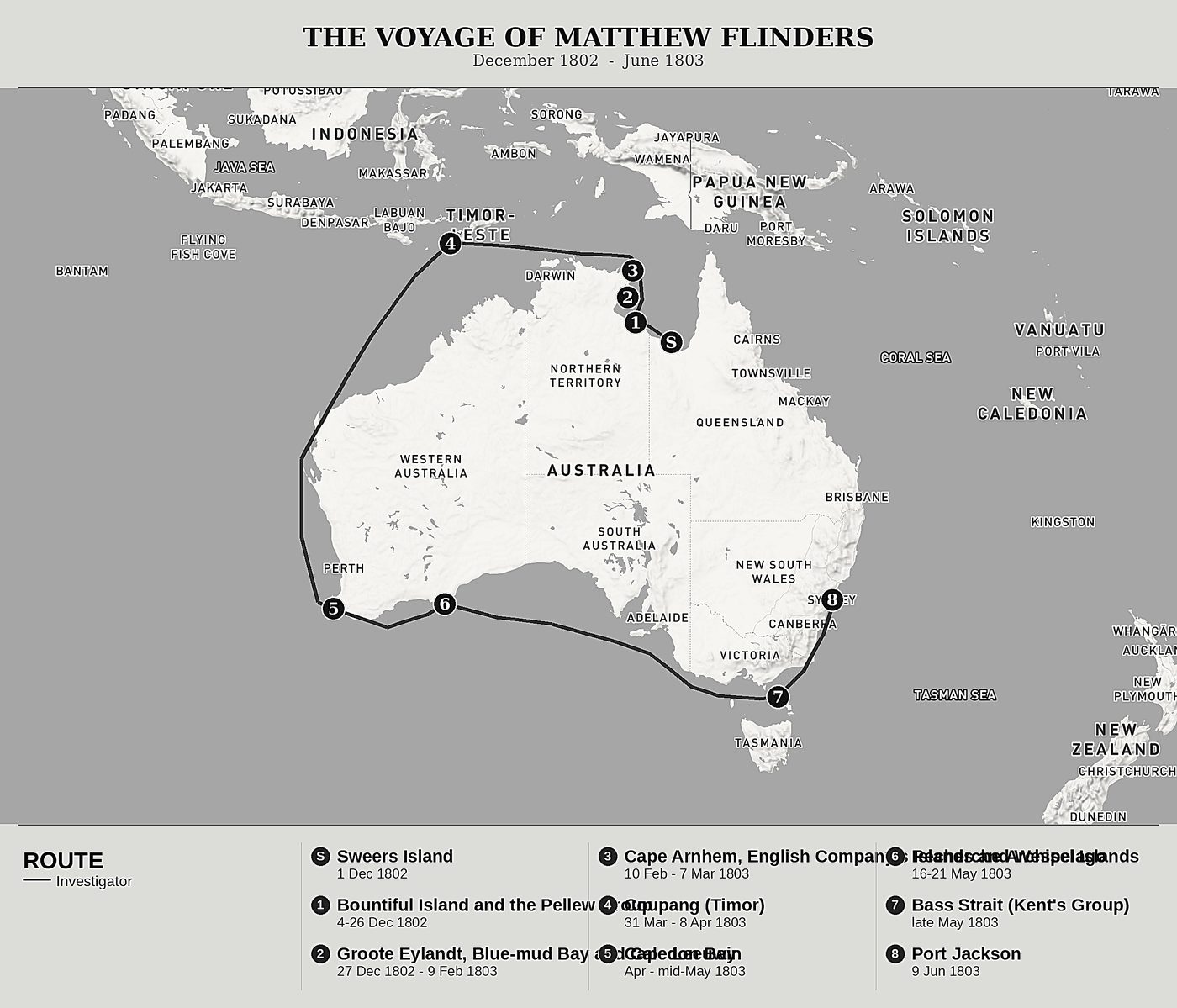 Overview map of A Voyage to Terra Australis by Matthew Flinders, north at top: december 1802  -  june 1803.