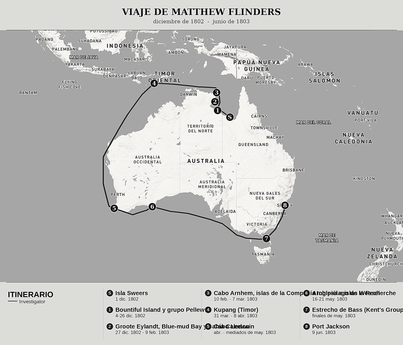 Mapa general de Viaje a la Tierra Austral, Tomo IV: El golfo de Carpentaria, la Tierra de Arnhem, Timor y el regreso a Port Jackson de Matthew Flinders, norte arriba: diciembre de 1802  -  junio de 1803.