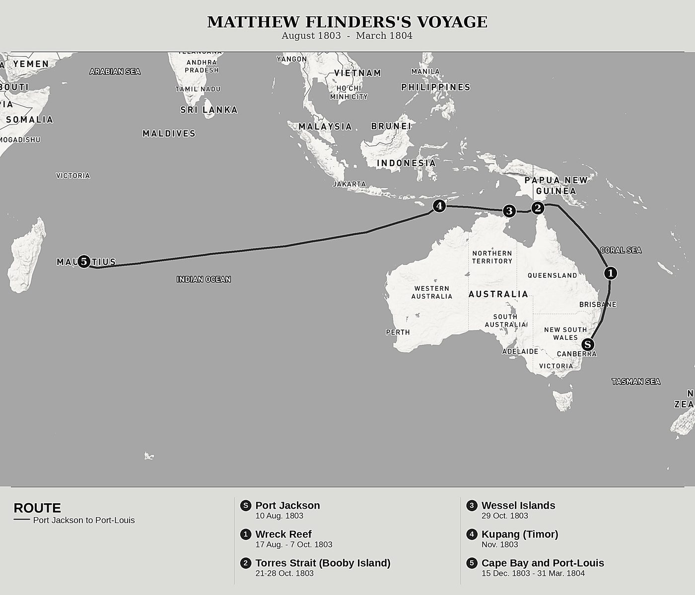 Overview map of A Voyage to Terra Australis by Matthew Flinders, north at top: august 1803  -  march 1804.
