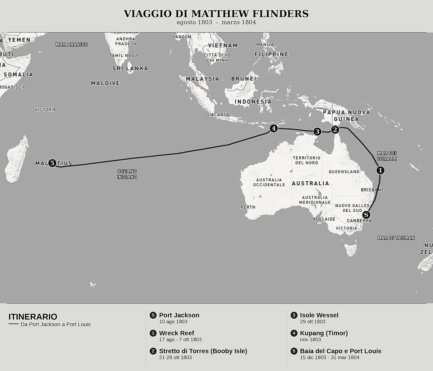 Mappa d'insieme di Viaggio a Terra Australis, Tomo V: il naufragio del Porpoise, Wreck Reef, lo stretto di Torres e Port Louis di Matthew Flinders, nord in alto: agosto 1803  -  marzo 1804.