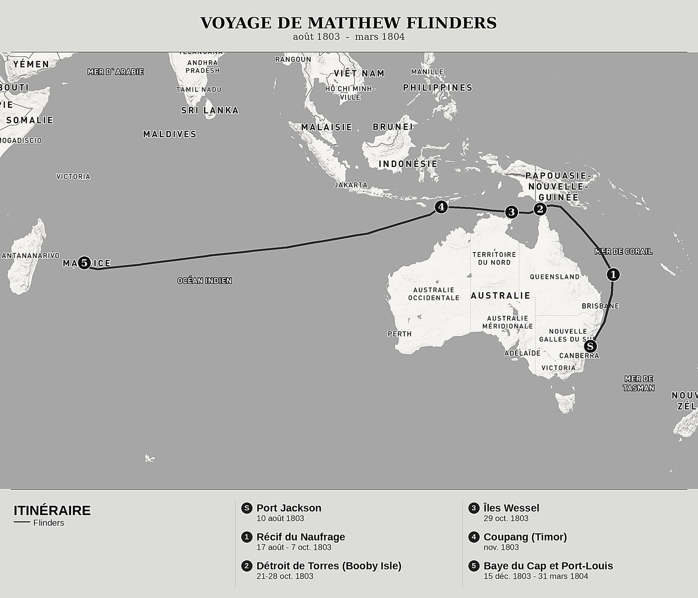 Carte d'ensemble de Voyage à la Terre australe, Tome V : Le naufrage du Porpoise, le banc du Récif du Naufrage, le détroit de Torres et Port-Louis de Matthew Flinders, nord en haut : août 1803  -  mars 1804.