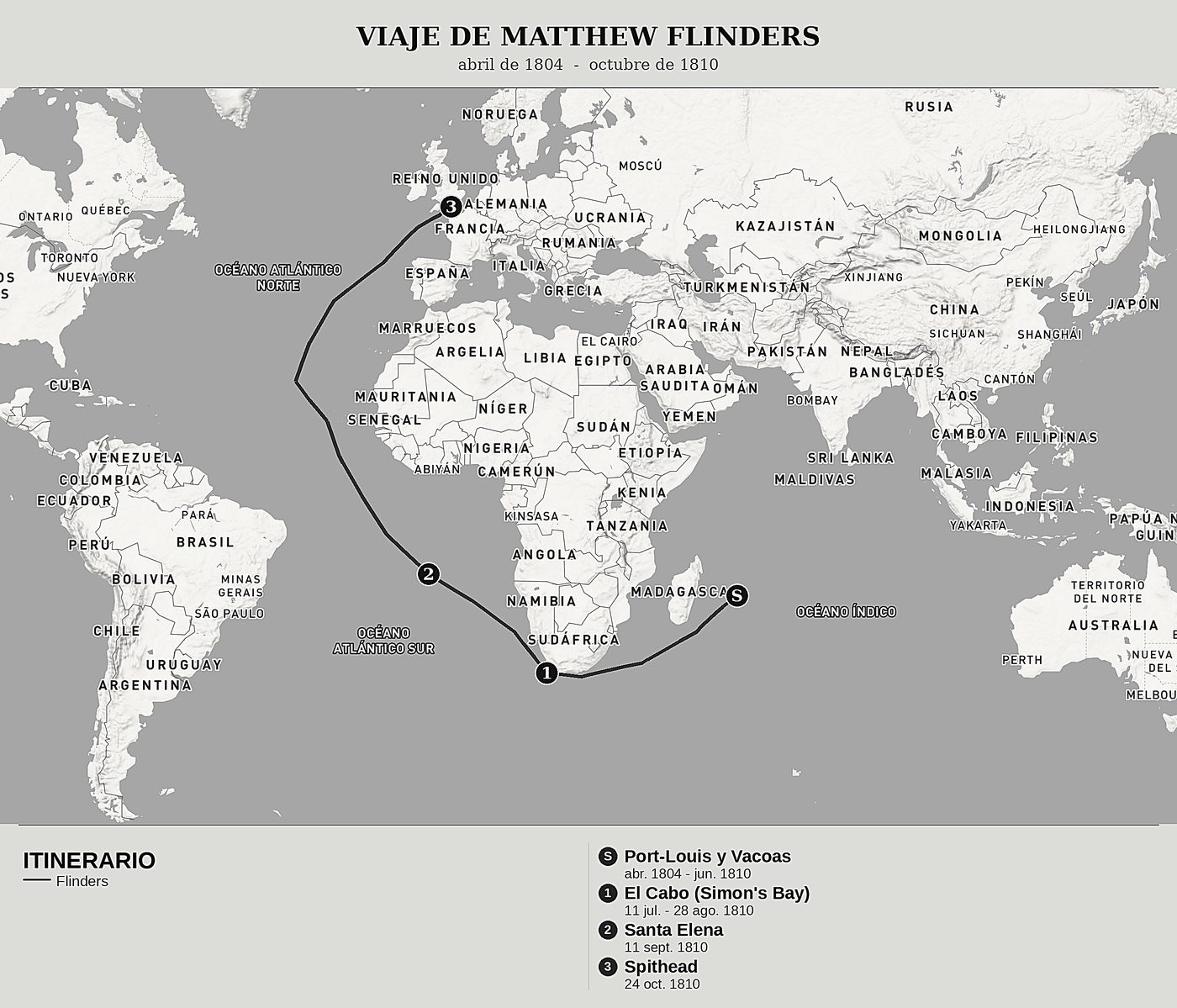 Mapa general de Viaje a la Tierra Austral, Tomo VI: Cautivo en la isla de Francia, la prisión del Jardín, Vacoas y el regreso a Inglaterra de Matthew Flinders, norte arriba: abril de 1804  -  octubre de 1810.