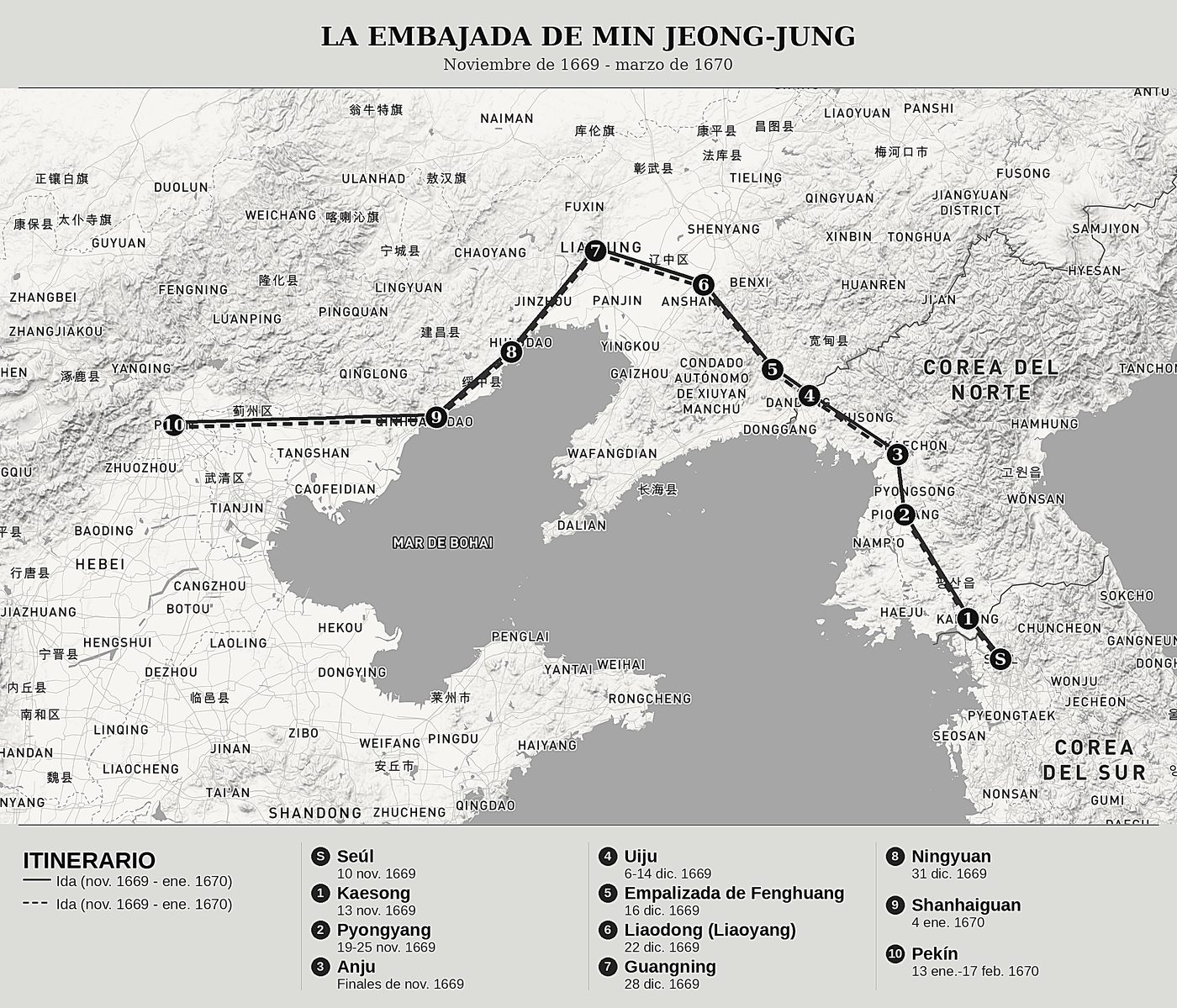 Mapa general de Diario de un viaje a Pekín de Min Jeong-jung (閔鼎重, 1628-1692), norte arriba: noviembre de 1669 - marzo de 1670.