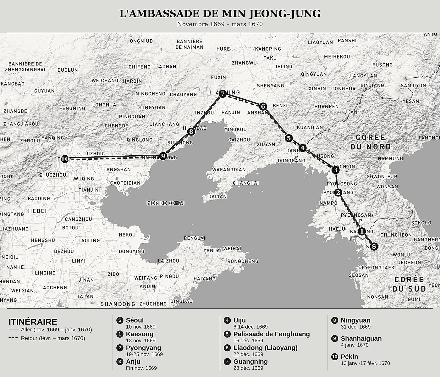 Carte d'ensemble de Journal d'un voyage à Pékin de Min Jeong-jung (閔鼎重, 1628-1692), nord en haut : novembre 1669 – mars 1670.