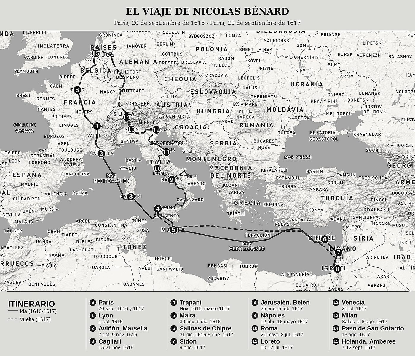 Mapa general de Viaje a Jerusalén y Tierra Santa de Nicolas Bénard, norte arriba: parís, 20 de septiembre de 1616 - parís, 20 de septiembre de 1617.