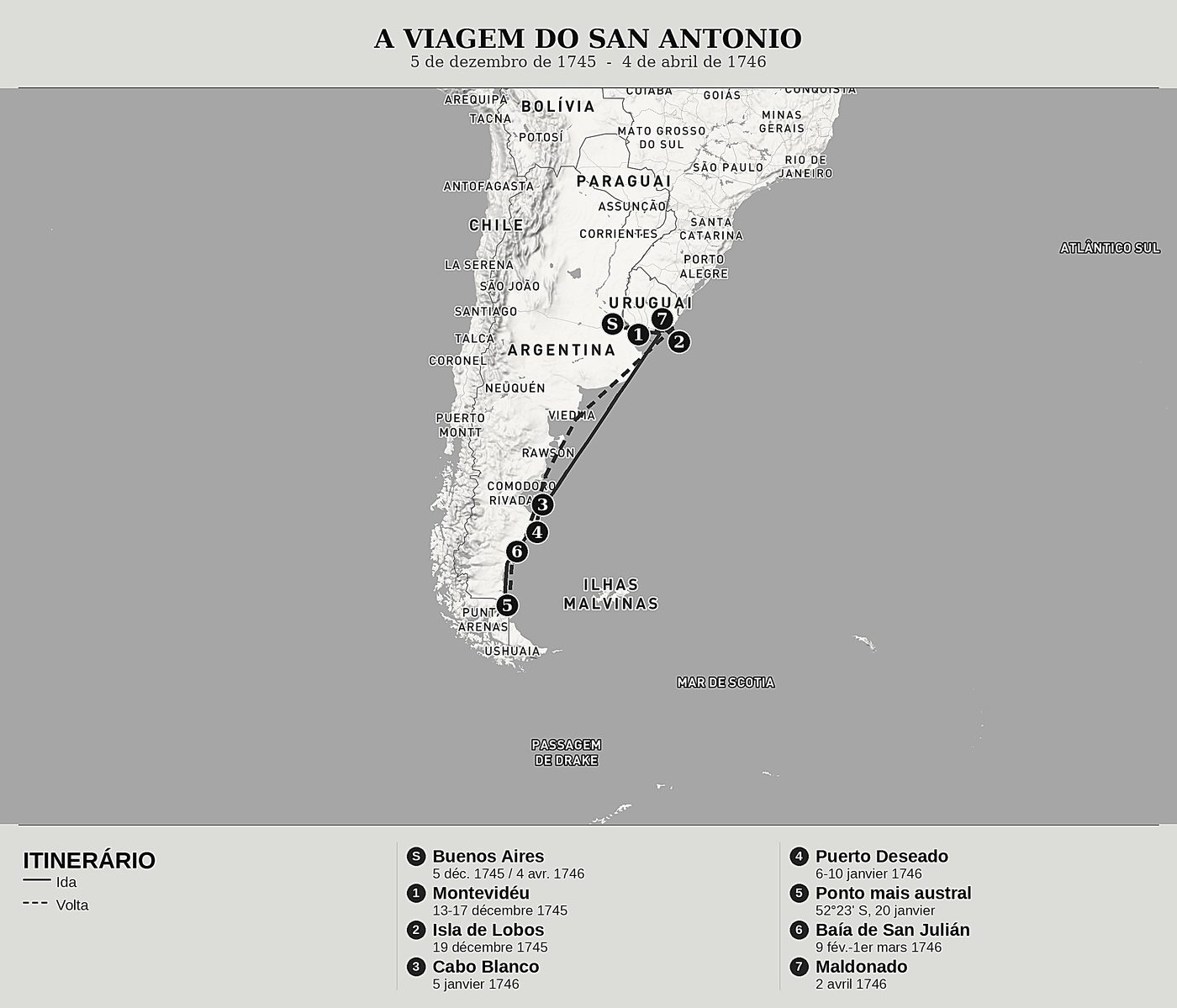 Mapa geral de Diário de uma viagem no mar Magalhânico de Pedro Lozano, norte em cima: 5 de dezembro de 1745  -  4 de abril de 1746.