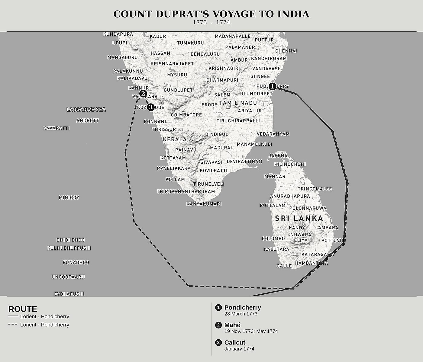 Overview map of Count Duprat's Voyage to India by Pierre-Antoine Duprat, north at top: 1773  -  1774.