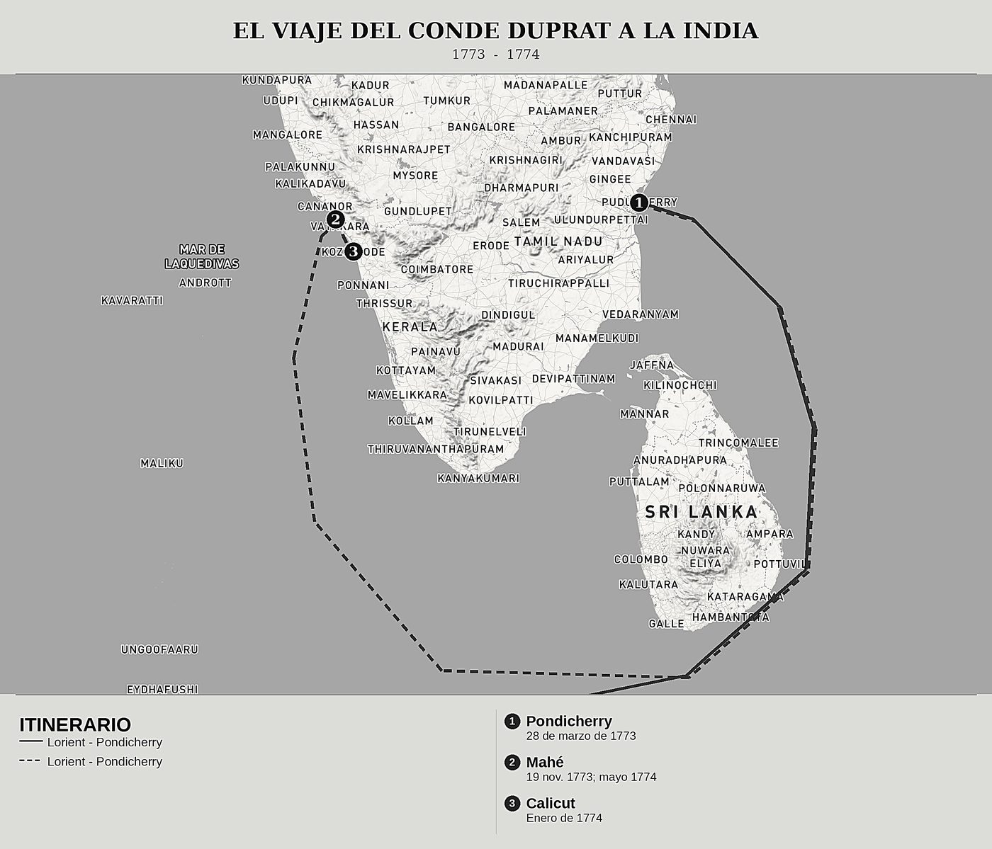 Mapa general de Viaje del conde Duprat a la India de Pierre-Antoine Duprat, norte arriba: 1773  -  1774.