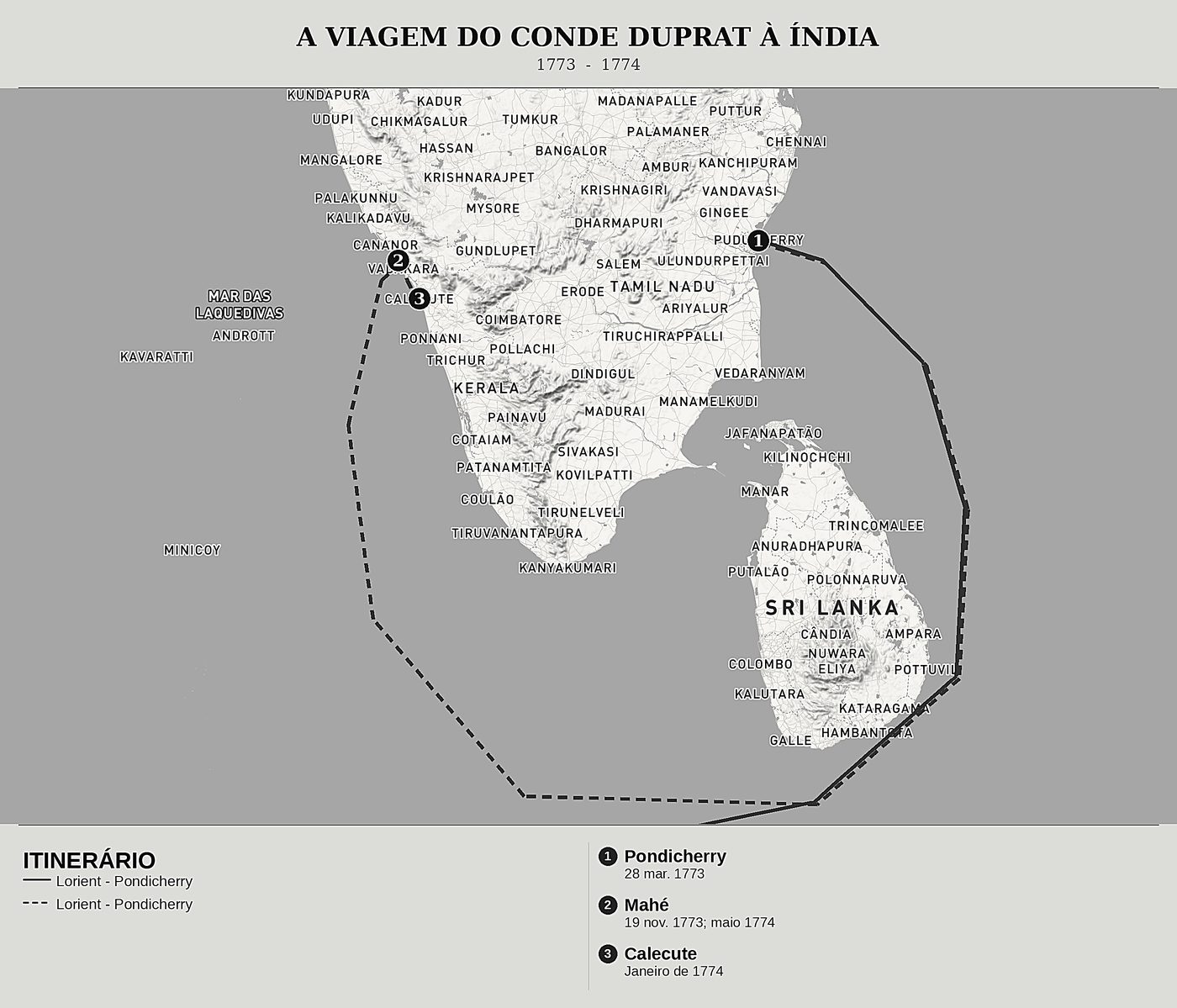 Mapa geral de Viagem do conde Duprat à Índia de Pierre-Antoine Duprat, norte em cima: 1773  -  1774.