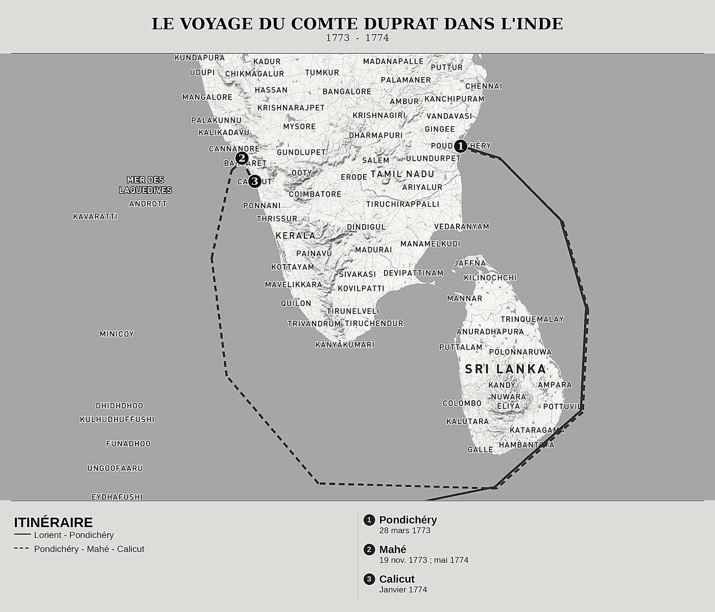 Carte d'ensemble de Voyage du comte Duprat dans l'Inde de Pierre-Antoine Duprat, nord en haut : 1773  -  1774.