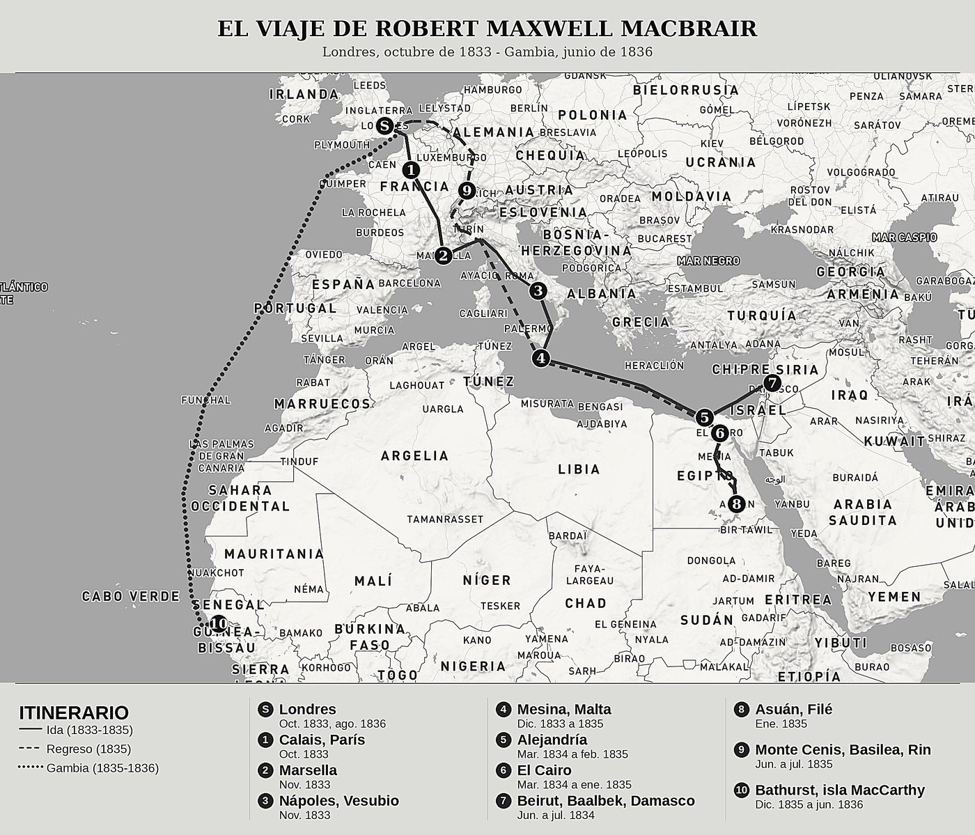 Mapa general de Esbozos de los viajes de un misionero por Egipto, Siria y África occidental de Robert Maxwell Macbrair, norte arriba: londres, octubre de 1833 - gambia, junio de 1836.