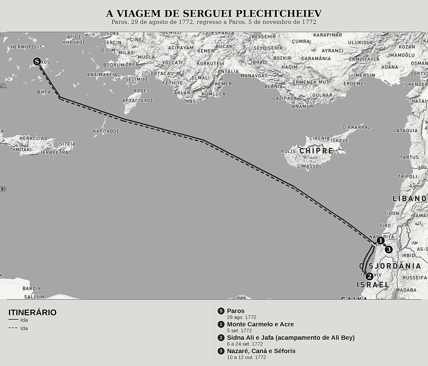 Mapa geral de Um tenente russo no acampamento de Ali Bey de Sergueï Plechtcheïev, norte em cima: paros, 29 de agosto de 1772, regresso a paros, 5 de novembro de 1772.