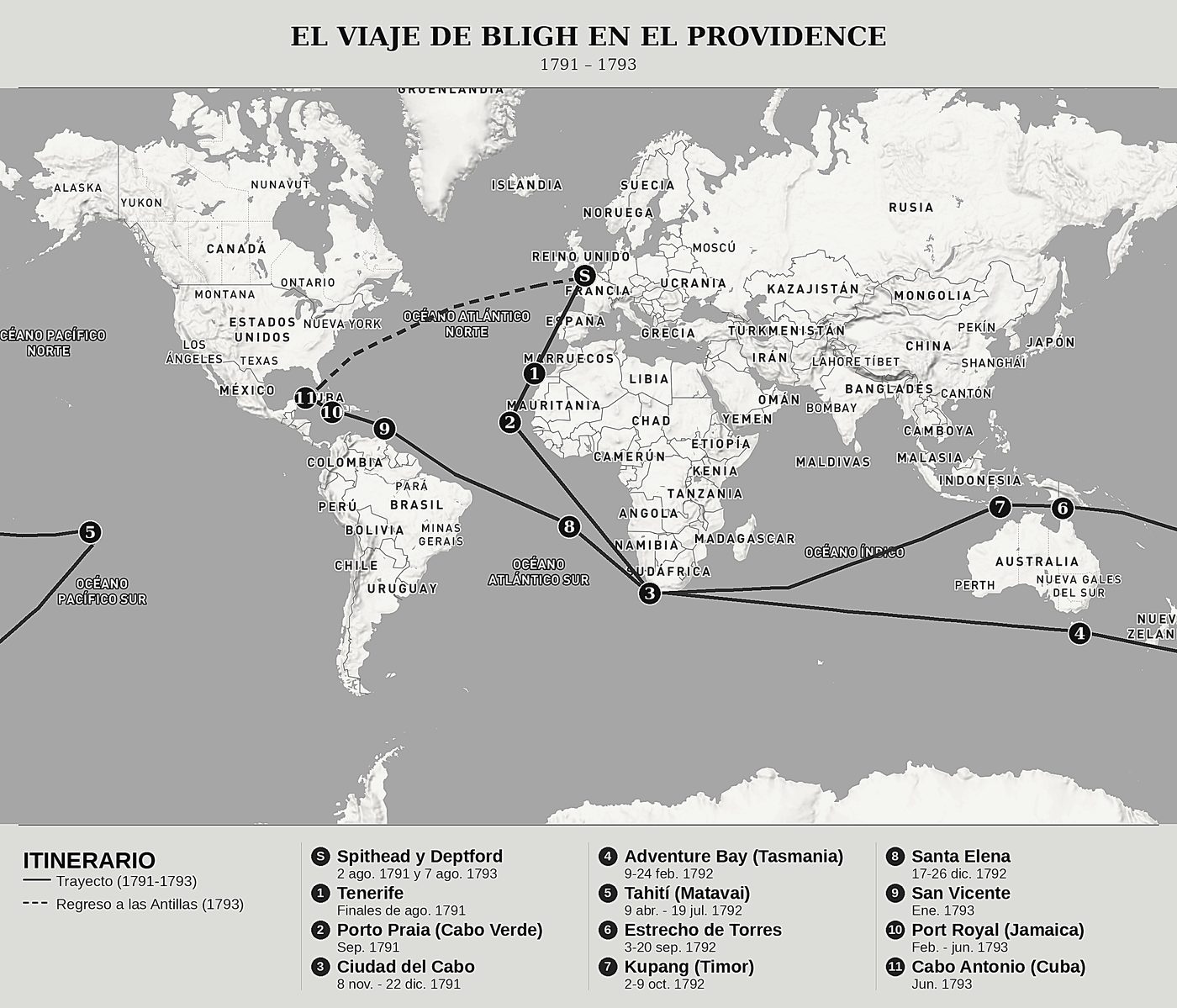 Mapa general de Diario de a bordo de las operaciones del buque de Su Majestad el Providence de William Bligh, norte arriba: 1791 – 1793.