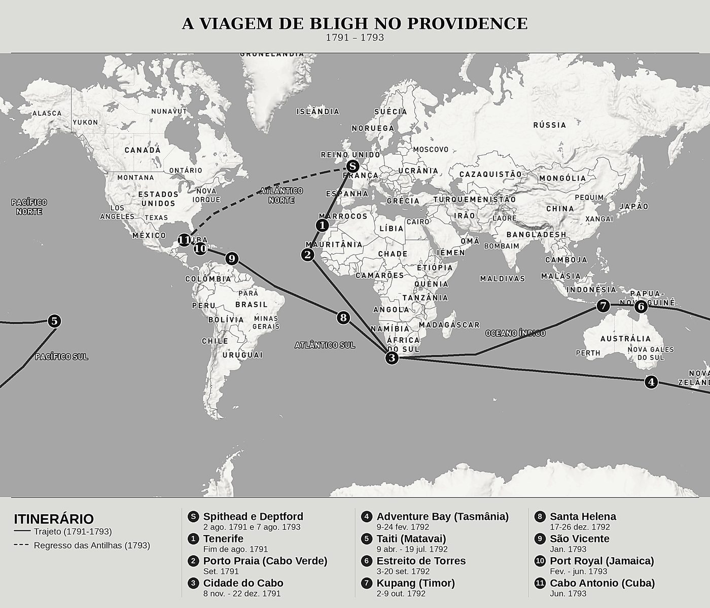 Mapa geral de Diário de bordo das operações do navio de Sua Majestade Providence de William Bligh, norte em cima: 1791 – 1793.