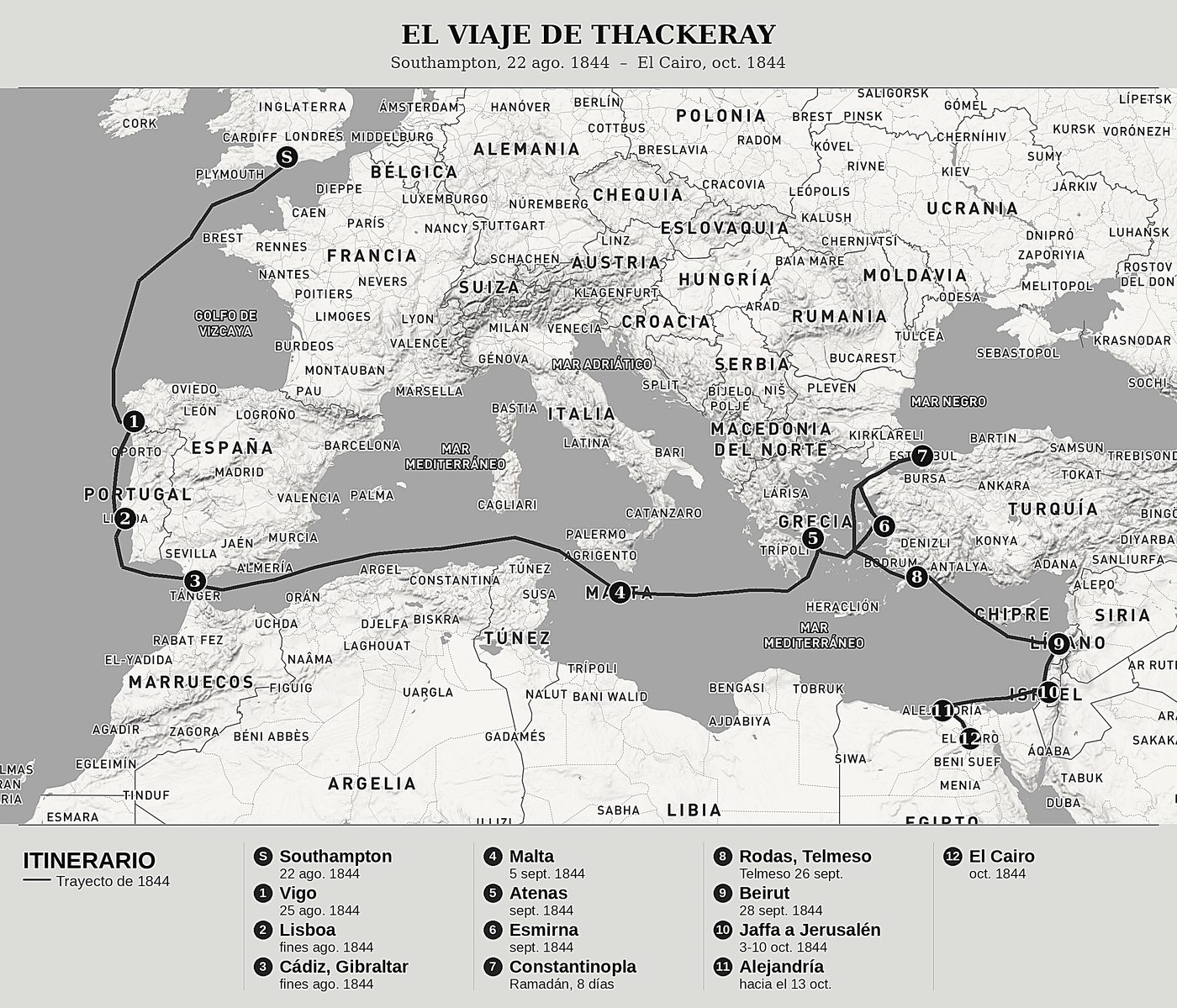 Mapa general de Notas de un viaje de Cornhill al Gran Cairo de William Makepeace Thackeray, norte arriba: southampton, 22 ago. 1844  –  el cairo, oct. 1844.