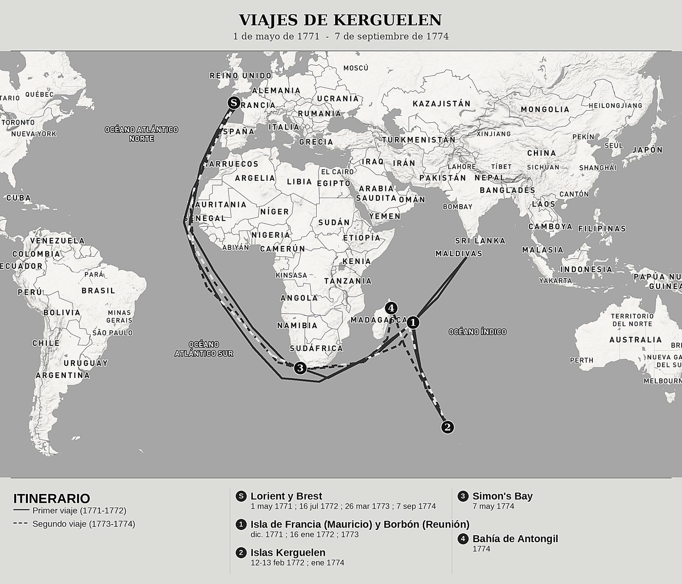 Mapa general de Relación de dos viajes a los mares australes y de las Indias de Yves-Joseph de Kerguelen de Trémarec, norte arriba: 1 de mayo de 1771  -  7 de septiembre de 1774.